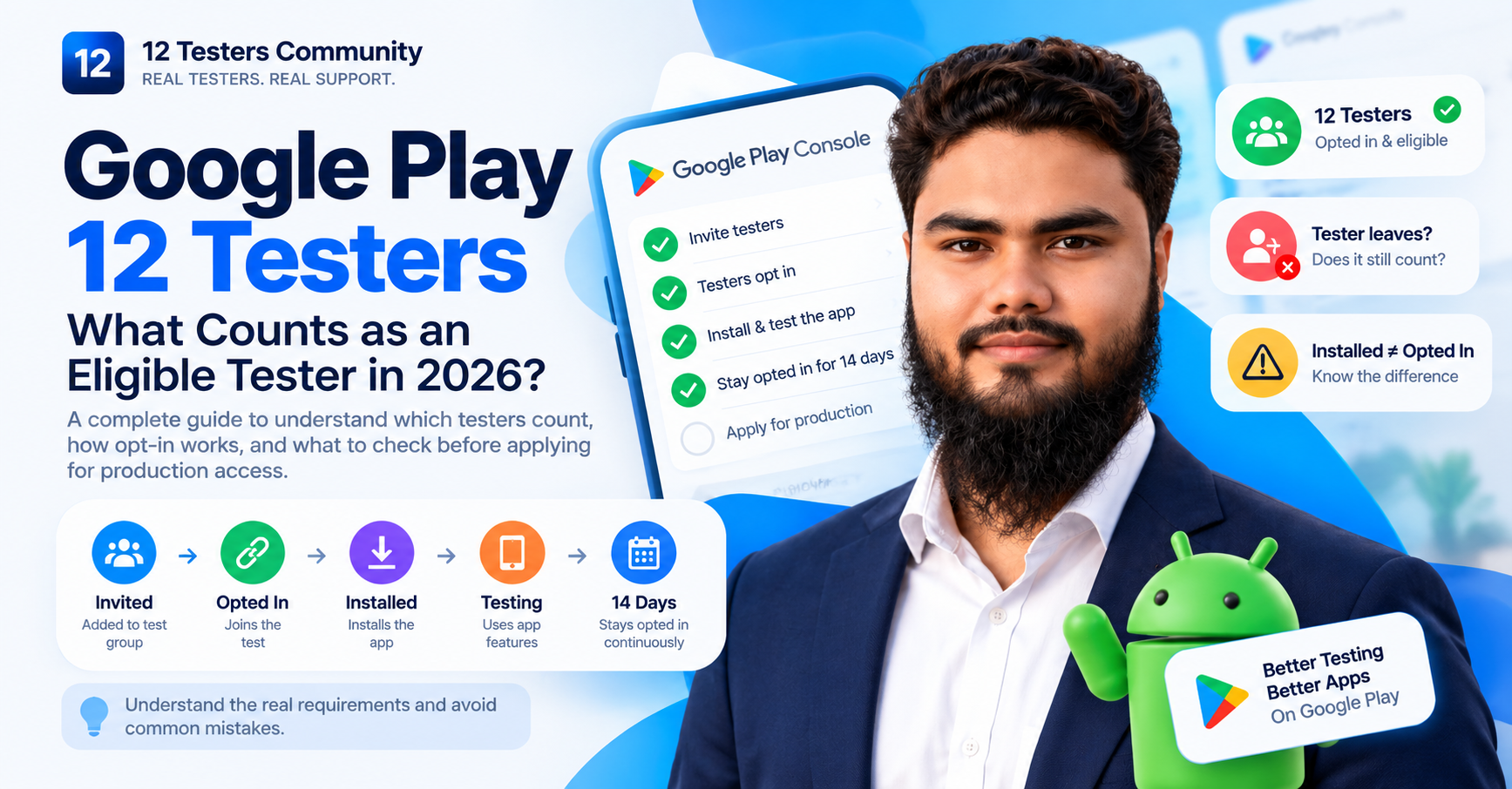 Google Play 12 Testers: What Counts as an Eligible Tester in 2026?