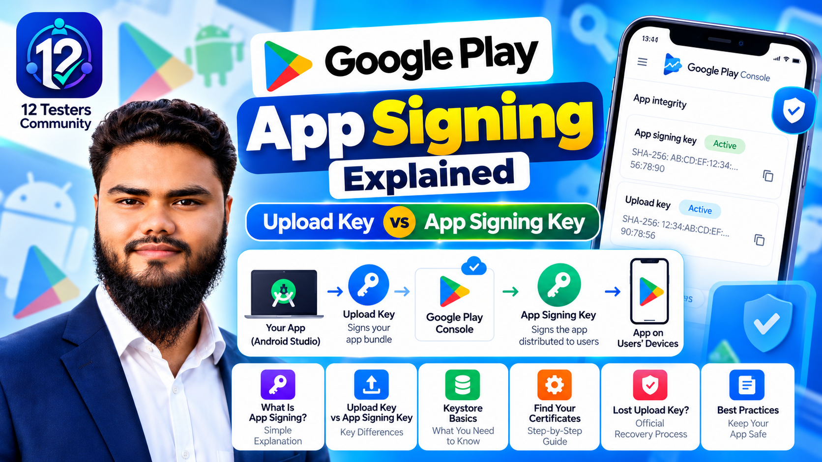 Google Play App Signing Explained: Upload Key vs App Signing Key