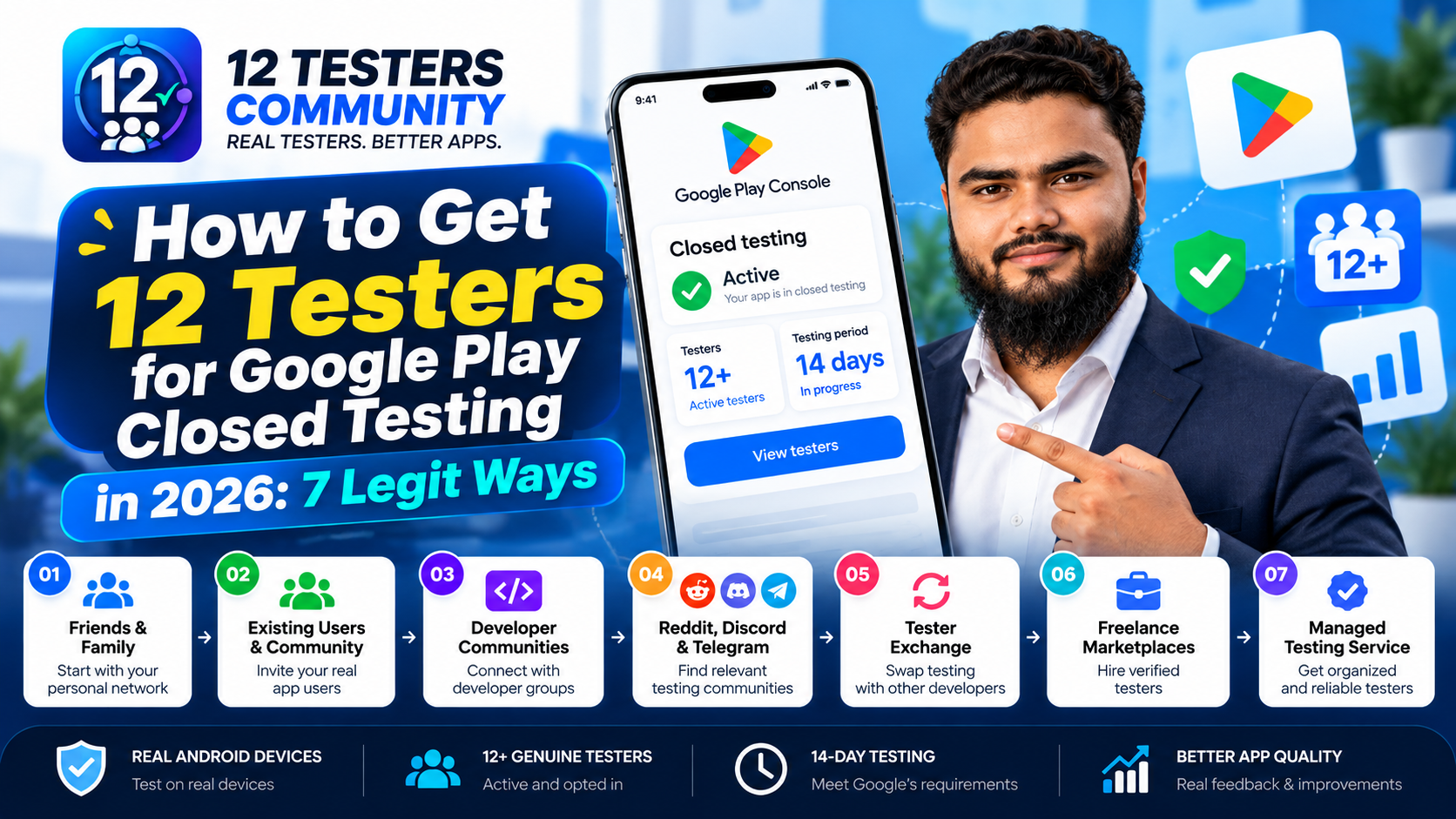 How to Get 12 Testers for Google Play Closed Testing in 2026: 7 Legit Ways