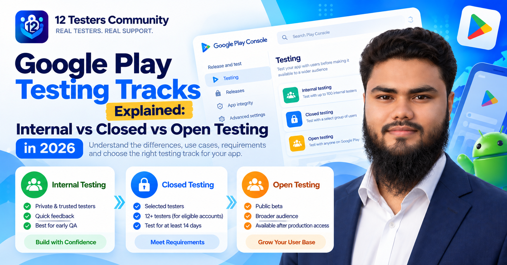 Google Play Testing Tracks Explained: Internal vs Closed vs Open Testing in 2026